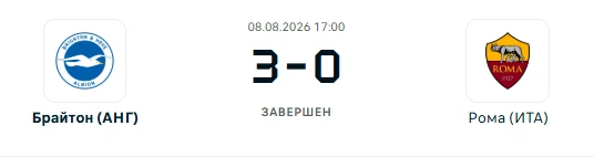 Брайтон - Рома результат матча 08.08.2026