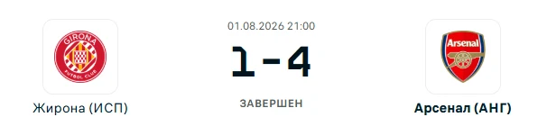 Жирона - Арсенал результат матча
