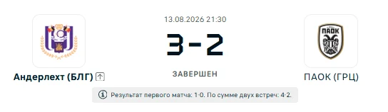 Андерлехт - ПАОК результат матча