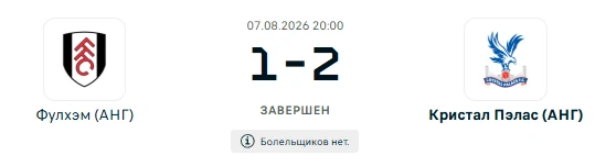 Фулхэм - Кристал Пэлас результат матча 07.08.2026