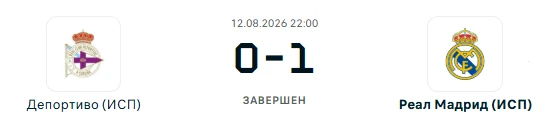 Депортиво - Реал Мадрид результат матча