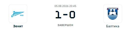 Зенит - Балтика результат матча 05.08.2026
