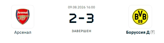 Арсенал - Боруссия Дортмунд результат матча