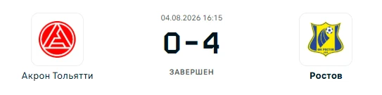 Акрон Тольятти - Ростов результат матча