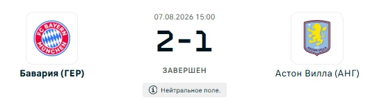 Бавария - Астон Вилла результат матча 07.08.2026