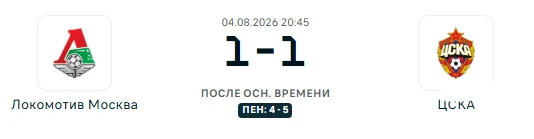 Локомотив - ЦСКА результат матча 04.08.2026