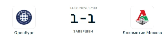 Оренбург - Локомотив результат матча