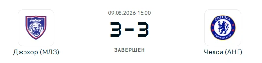 Джохор Дарул Такзим - Челси результат матча