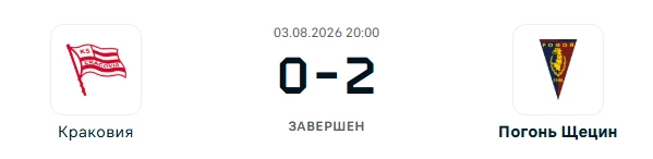 Краковия - Погонь Щецин результат матча