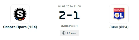 Спарта Прага - Лион результат матча 04.08.2026