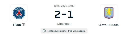 ПСЖ - Астон Вилла результат матча