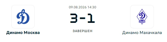 Динамо Москва - Динамо Махачкала результат матча