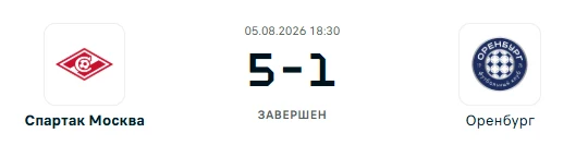 Спартак Москва - Оренбург результат матча 05.08.2026